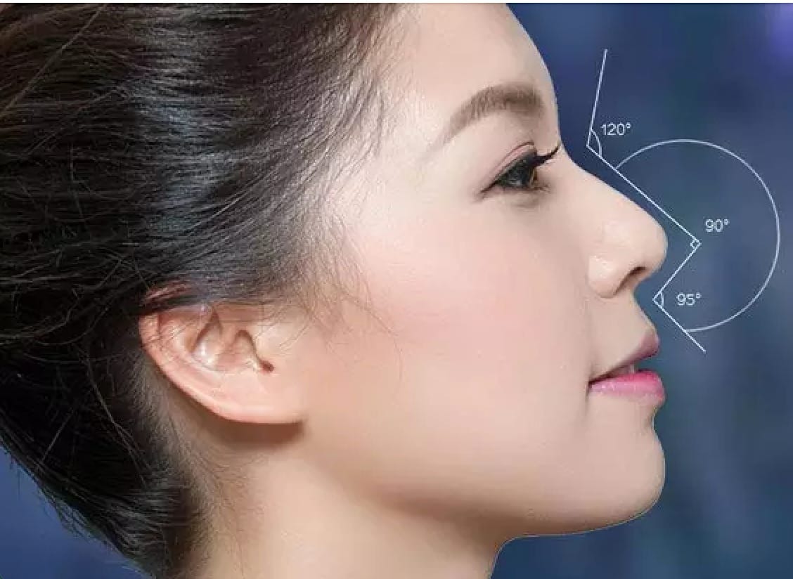 Current trends in beautiful nose shapes for rhinoplasty các dáng mũi đẹp