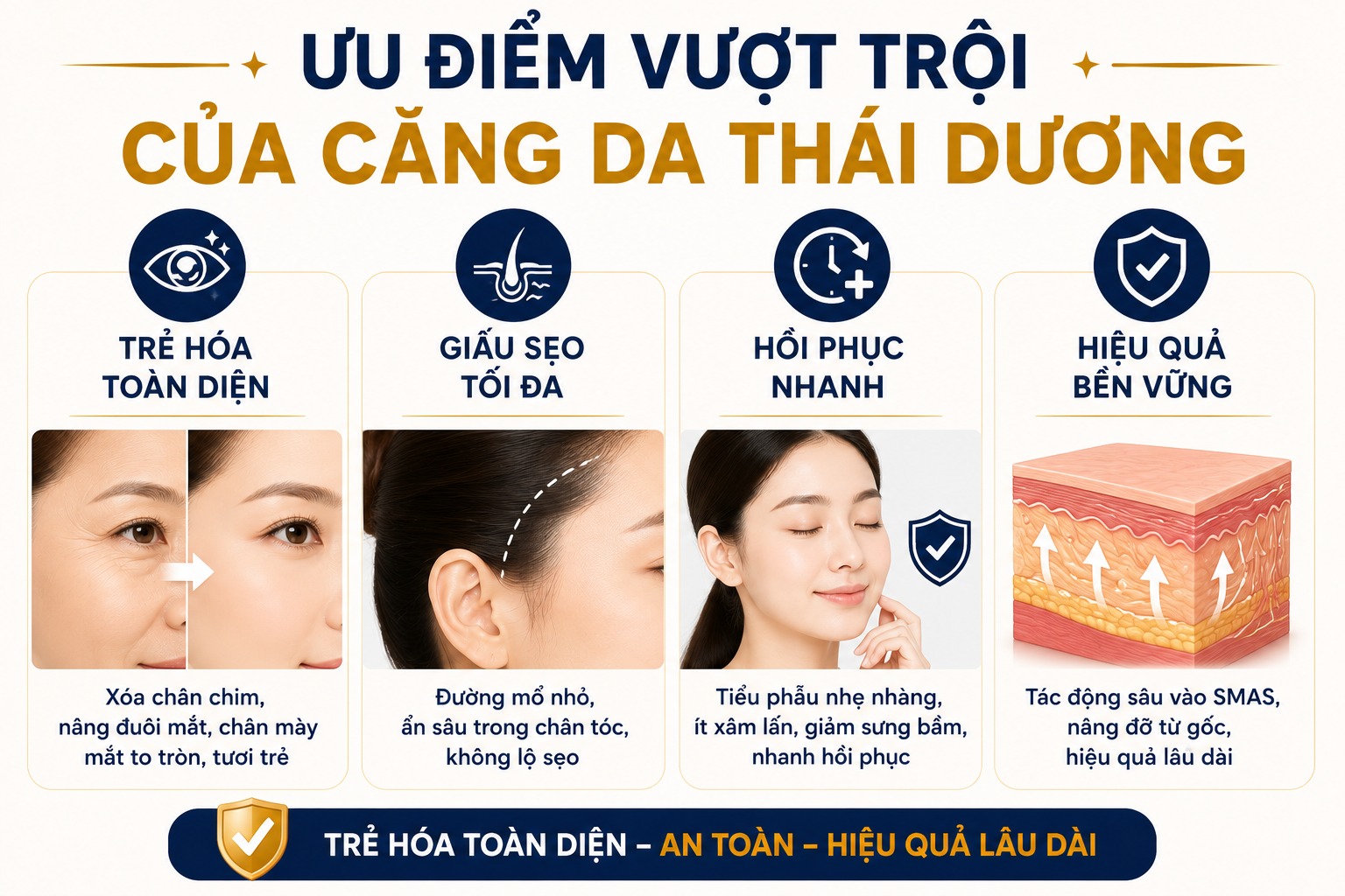 Căng da thái dương: Bí quyết xóa sổ nếp nhăn, nâng cơ mắt chảy xệ Ưu điểm vượt trội của phương pháp căng da thái dương