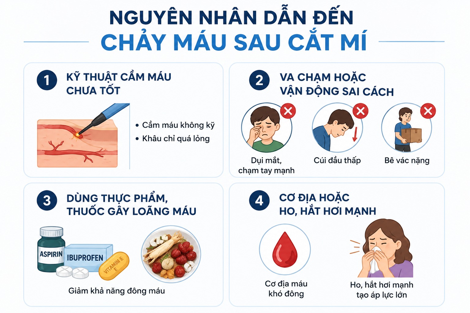 Cắt mí về bị chảy máu có nguy hiểm không? Nguyên nhân & Cách khắc phục Cắt mí về bị chảy máu