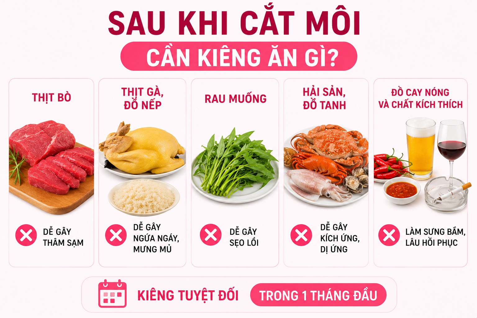 Phẫu thuật cắt môi có được ăn trứng không? Lưu ý quan trọng khi chăm sóc cắt môi có được ăn trứng không