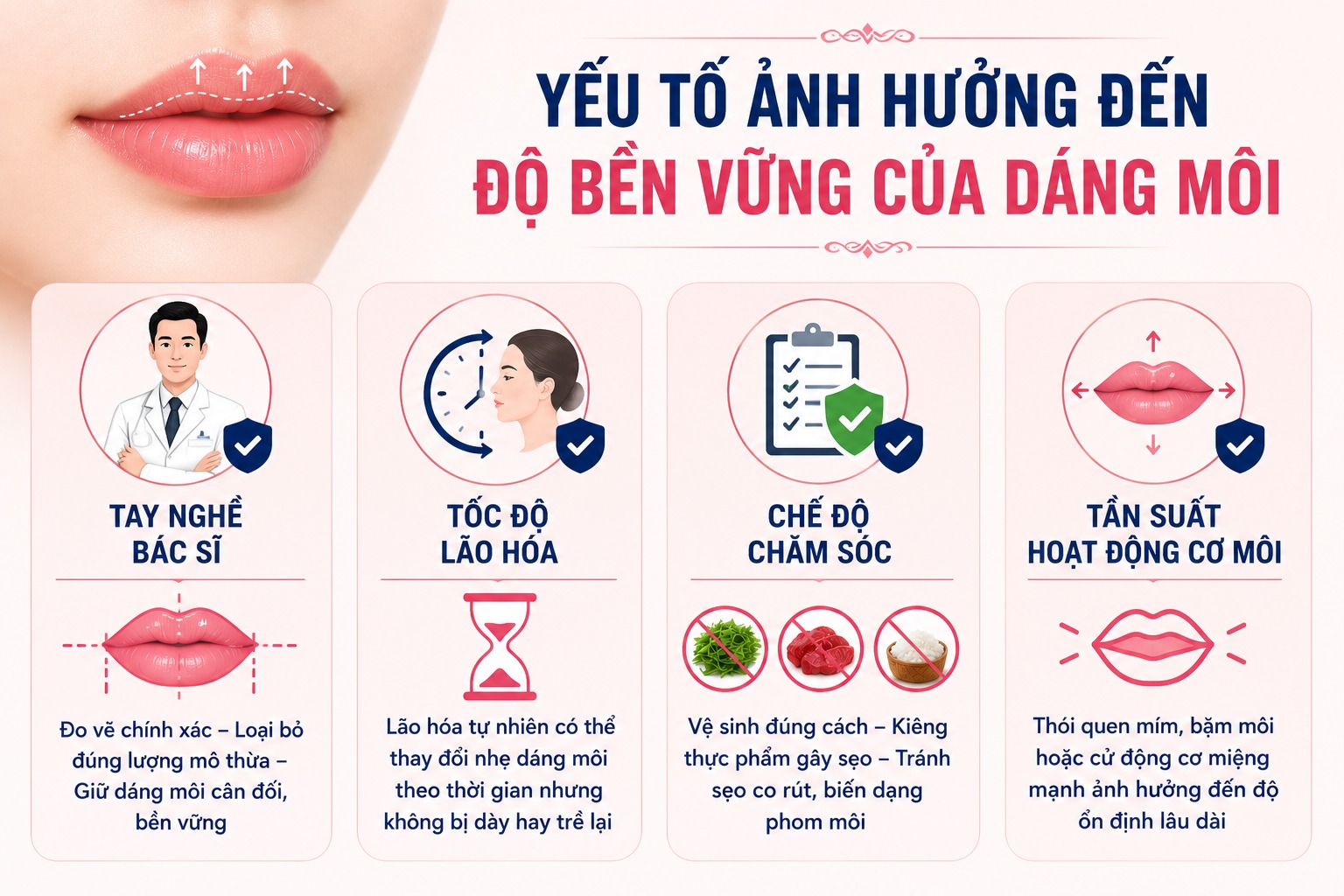 Phẫu thuật cắt môi dày có được vĩnh viễn không? cắt môi dày có vĩnh viễn không