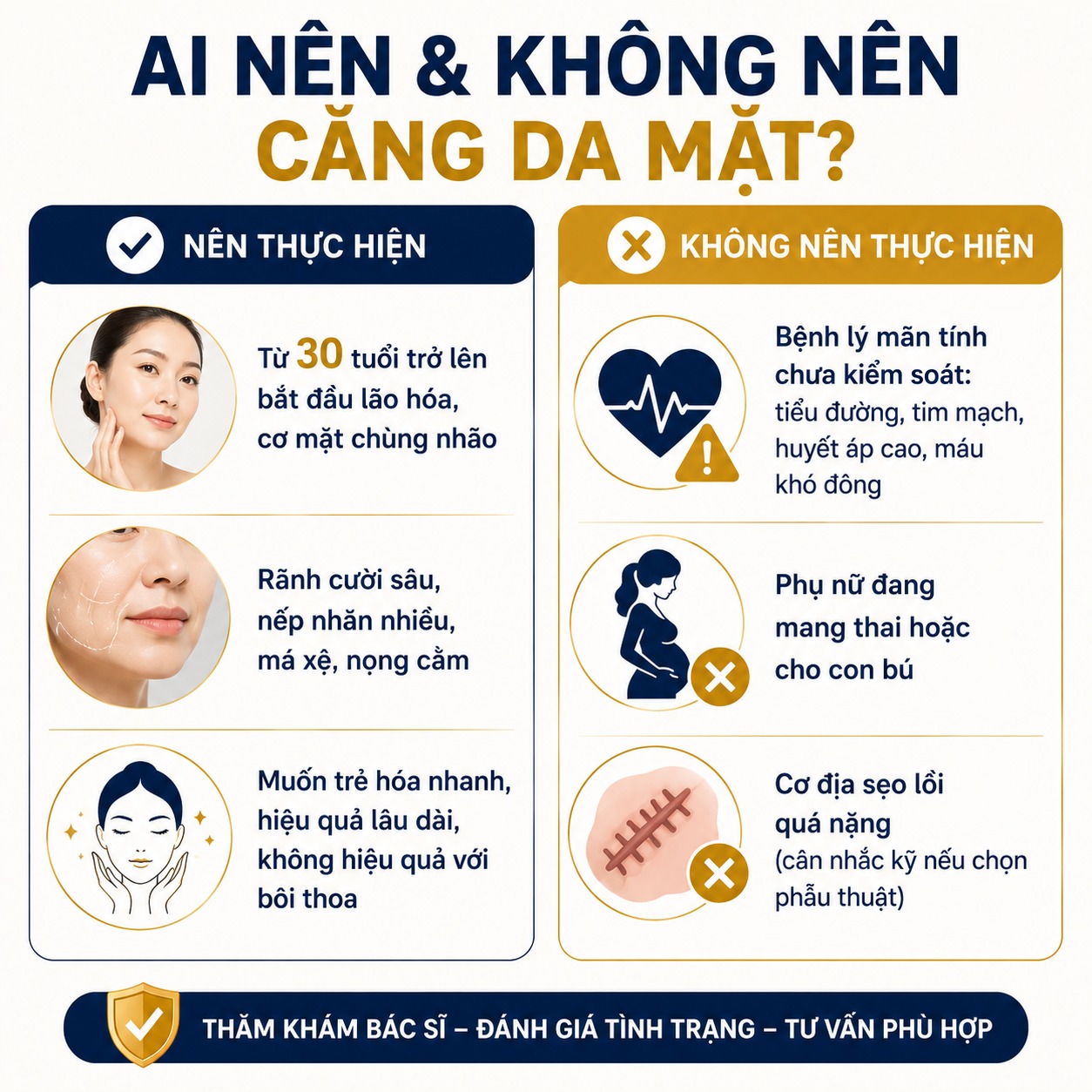 Có nên căng da mặt không? Những ai nên và không nên thực hiện? có nên căng da mặt không
