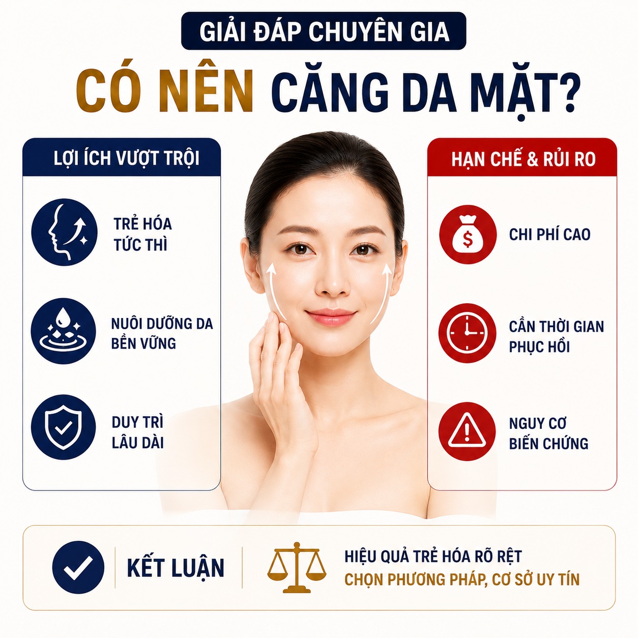 Có nên căng da mặt không? Những ai nên và không nên thực hiện? có nên căng da mặt không