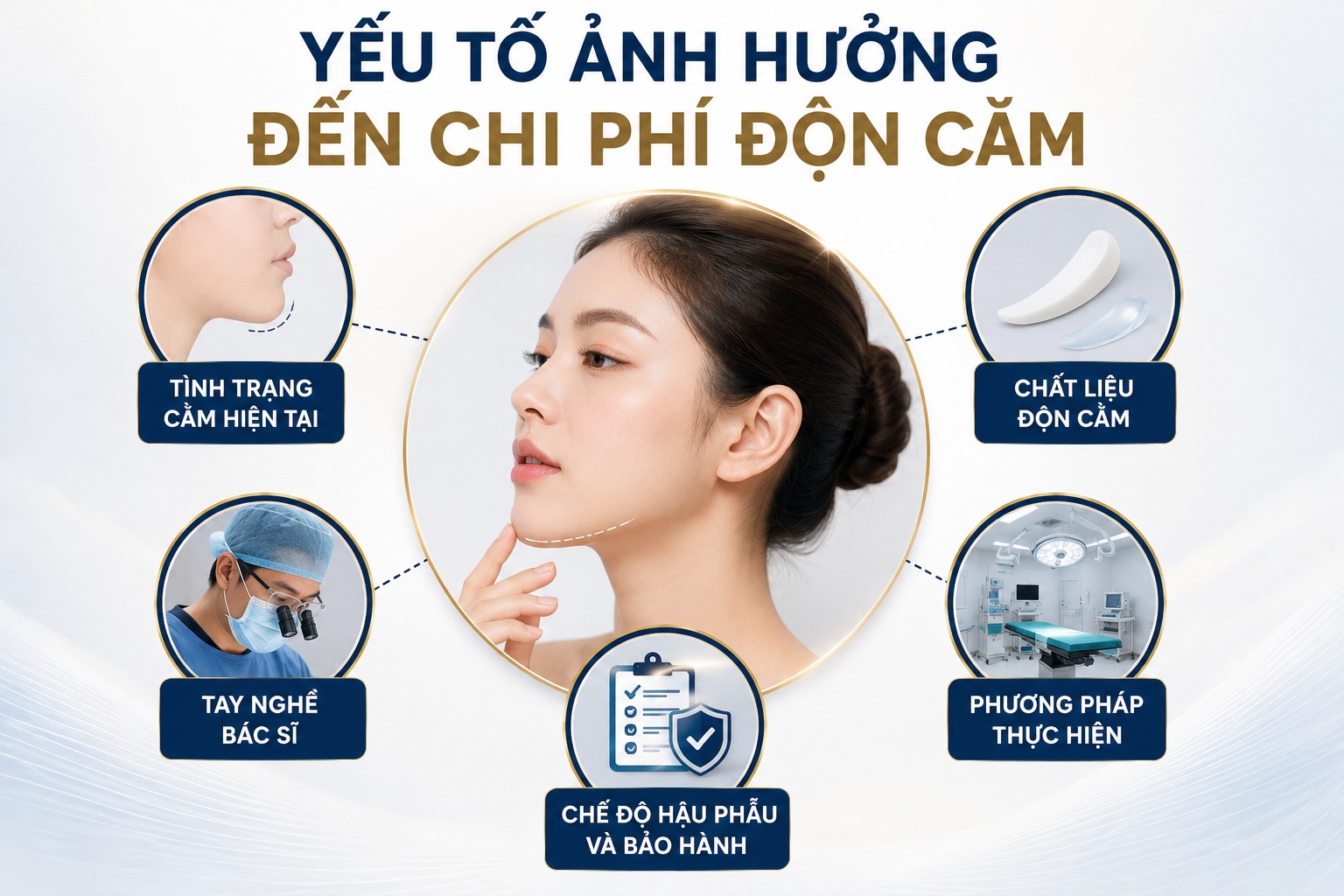 Độn cằm giá bao nhiêu tiền? Cập nhật chi phí mới nhất độn cằm giá bao nhiêu