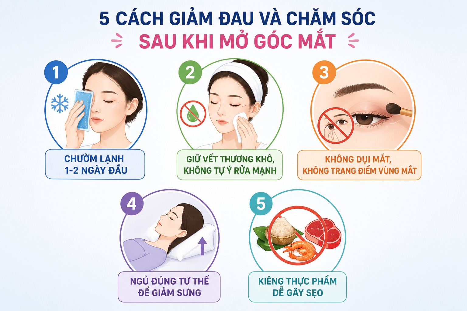 Mở rộng góc mắt có đau không? Bao lâu hồi phục? mở rộng góc mắt có đau không