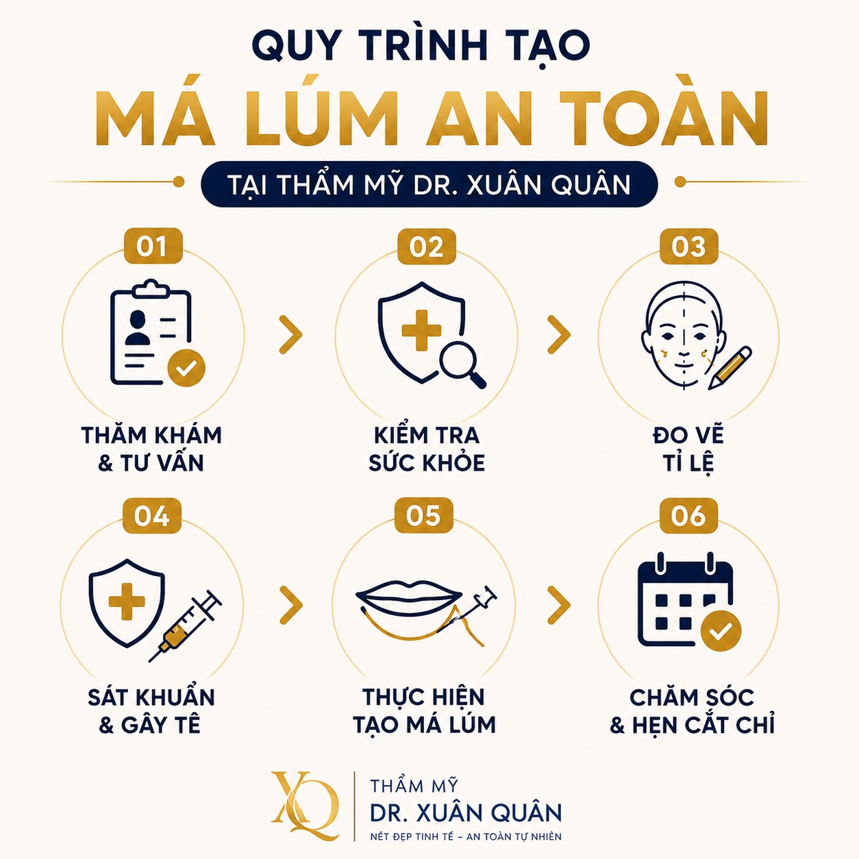 tạo má lúm đồng tiền
