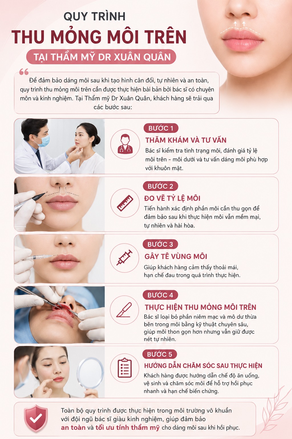 Quy trình thu mỏng môi trên