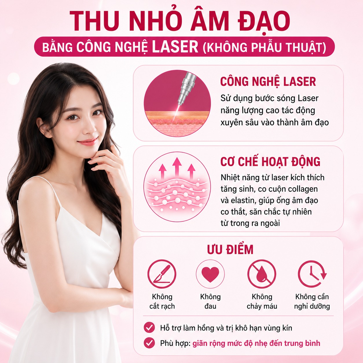 Thu nhỏ âm đạo thu nhỏ âm đạo