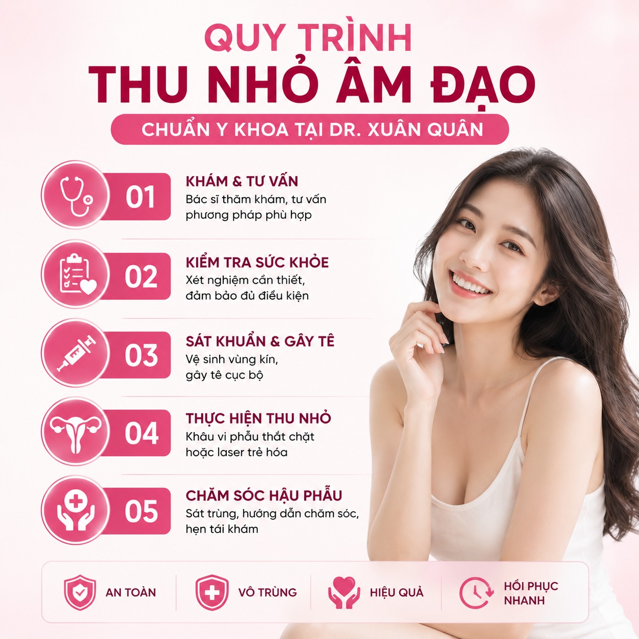 Thu nhỏ âm đạo Quy trình thu nhỏ âm đạo chuẩn y khoa tại Thẩm mỹ Dr Xuân Quân