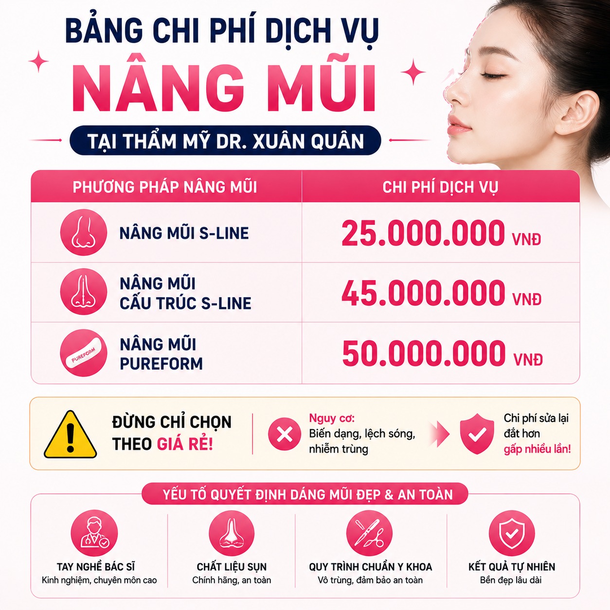 Thẩm mỹ Dr. Xuân Quân – địa chỉ nâng mũi uy tín tại Hà Nội được khách hàng đánh giá cao Chi phí nâng mũi tại Thẩm mỹ Dr. Xuân Quân