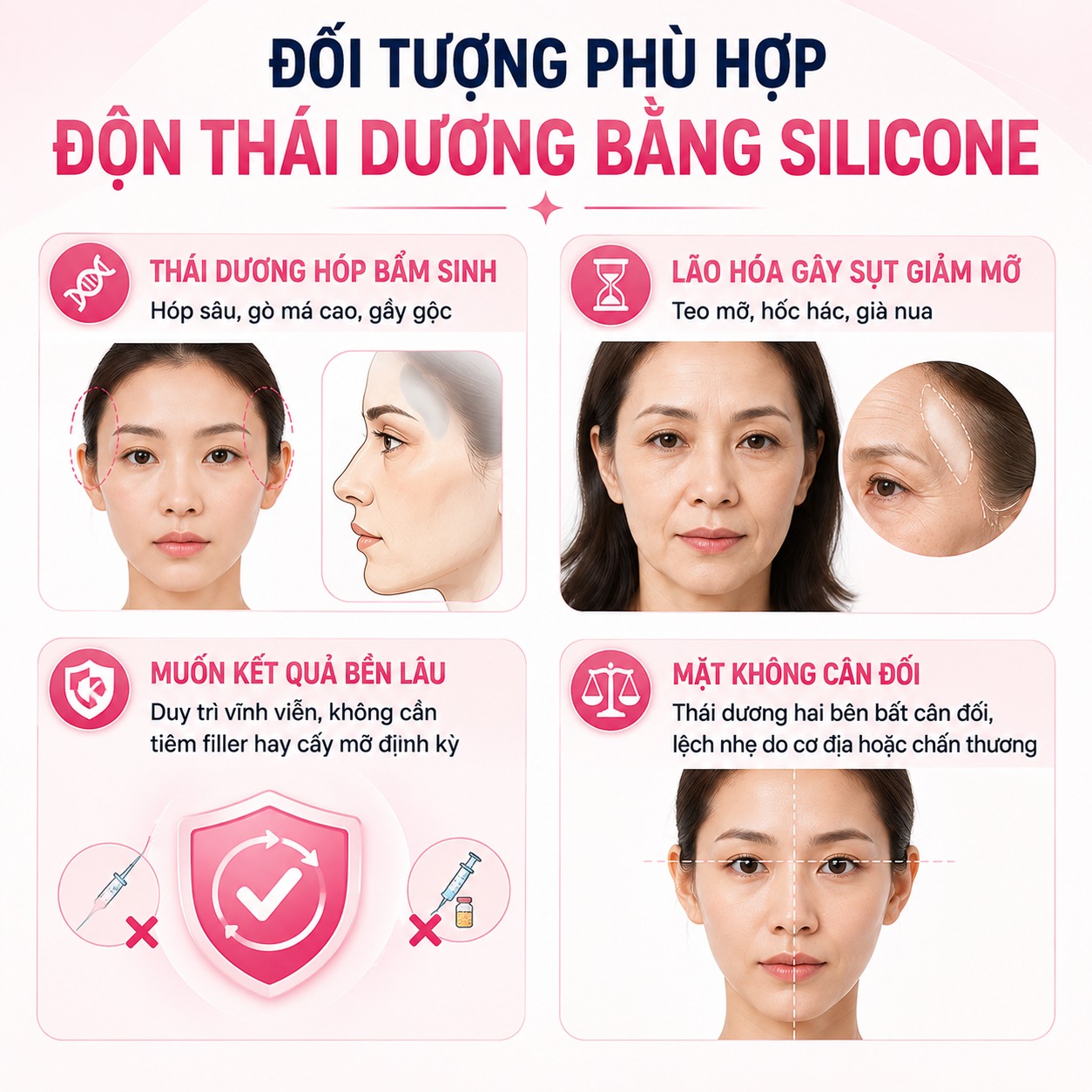Độn silicon thái dương Đối tượng phù hợp độn thái dương bằng silicon