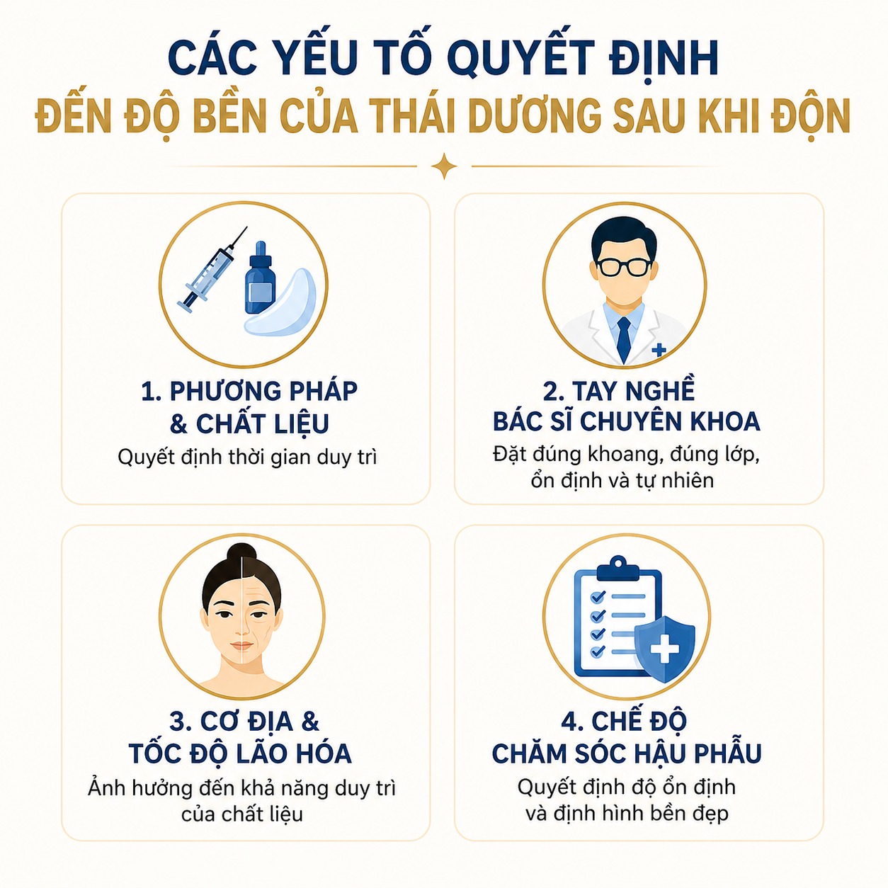 Phẫu thuật độn thái dương giữ được bao lâu? Cách duy trì vĩnh viễn Các yếu tố quyết định đến độ bền của thái dương sau khi độn