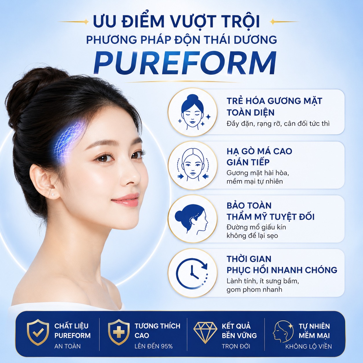 Độn thái dương Pureform Ưu điểm vượt trội của phương pháp độn thái dương e-PTFE