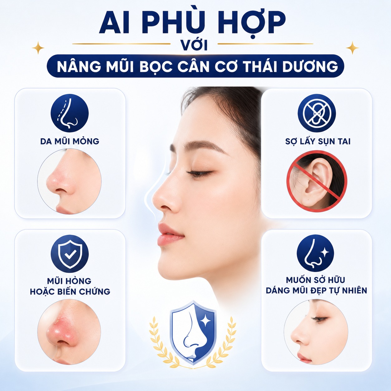 Nâng mũi bọc cân cơ thái dương là gì? Có an toàn không? Những ai phù hợp với nâng mũi bọc cân cơ thái dương