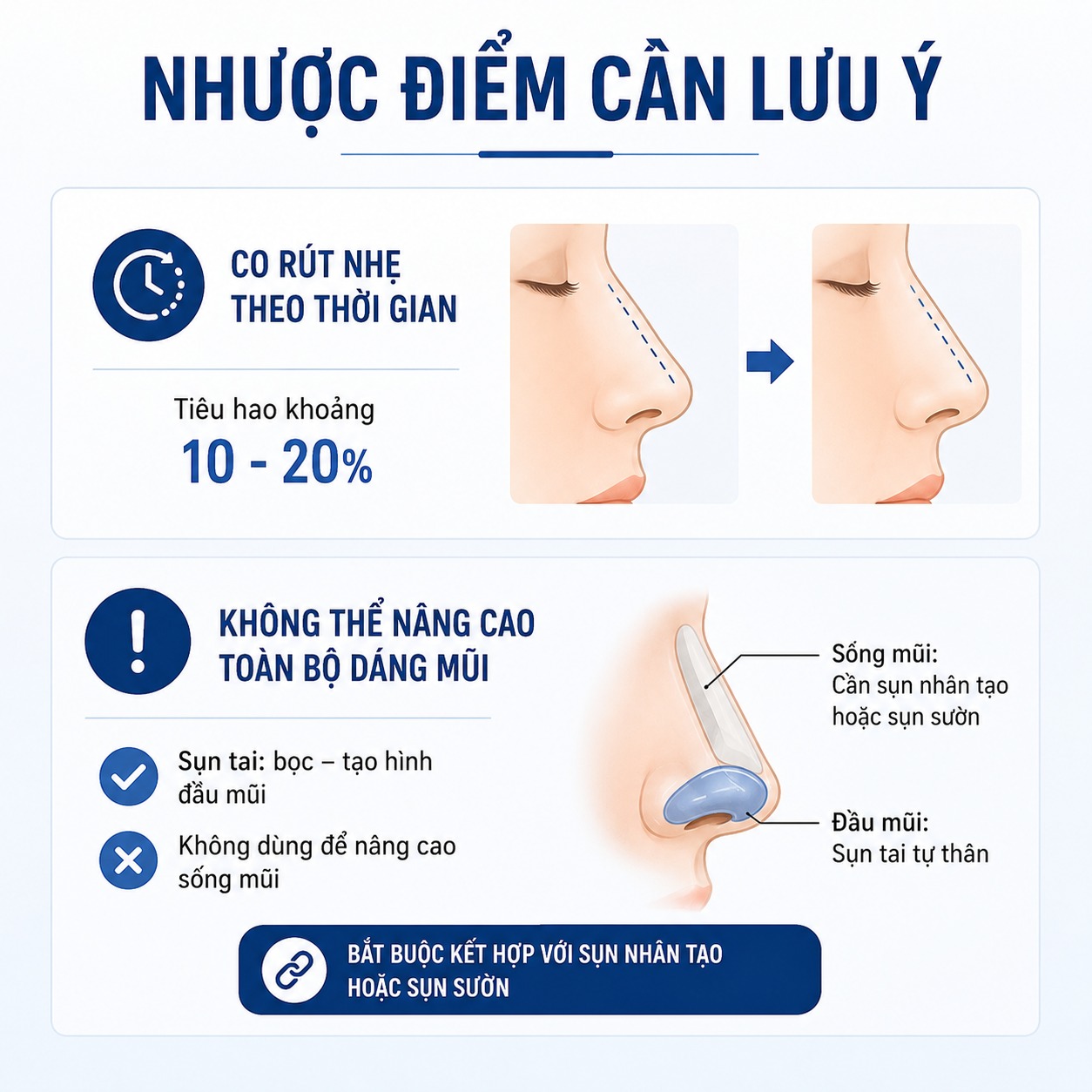 Nhược điểm cần lưu ý