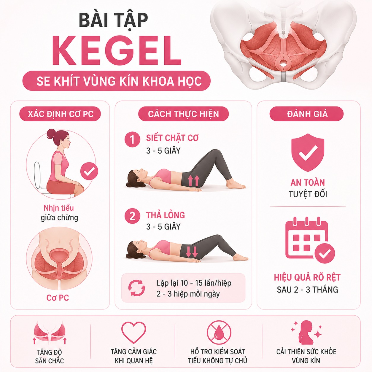 Bài tập Kegel