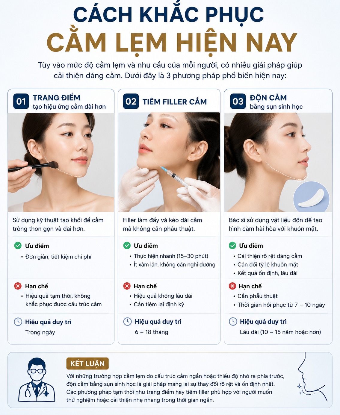 Cách khắc phục cằm lẹm hiện nay