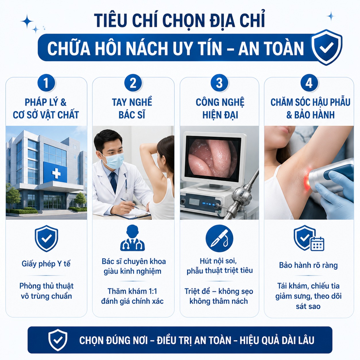 Dr Xuan Quan Clinic – The Trusted Addresses for Treating Armpit Odor in Hanoi Tiêu chí lựa chọn địa chỉ chữa hôi nách uy tín và an toàn