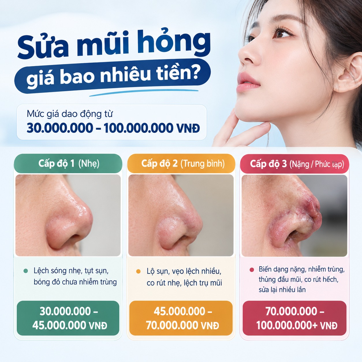 Sửa mũi hỏng giá bao nhiêu tiền?