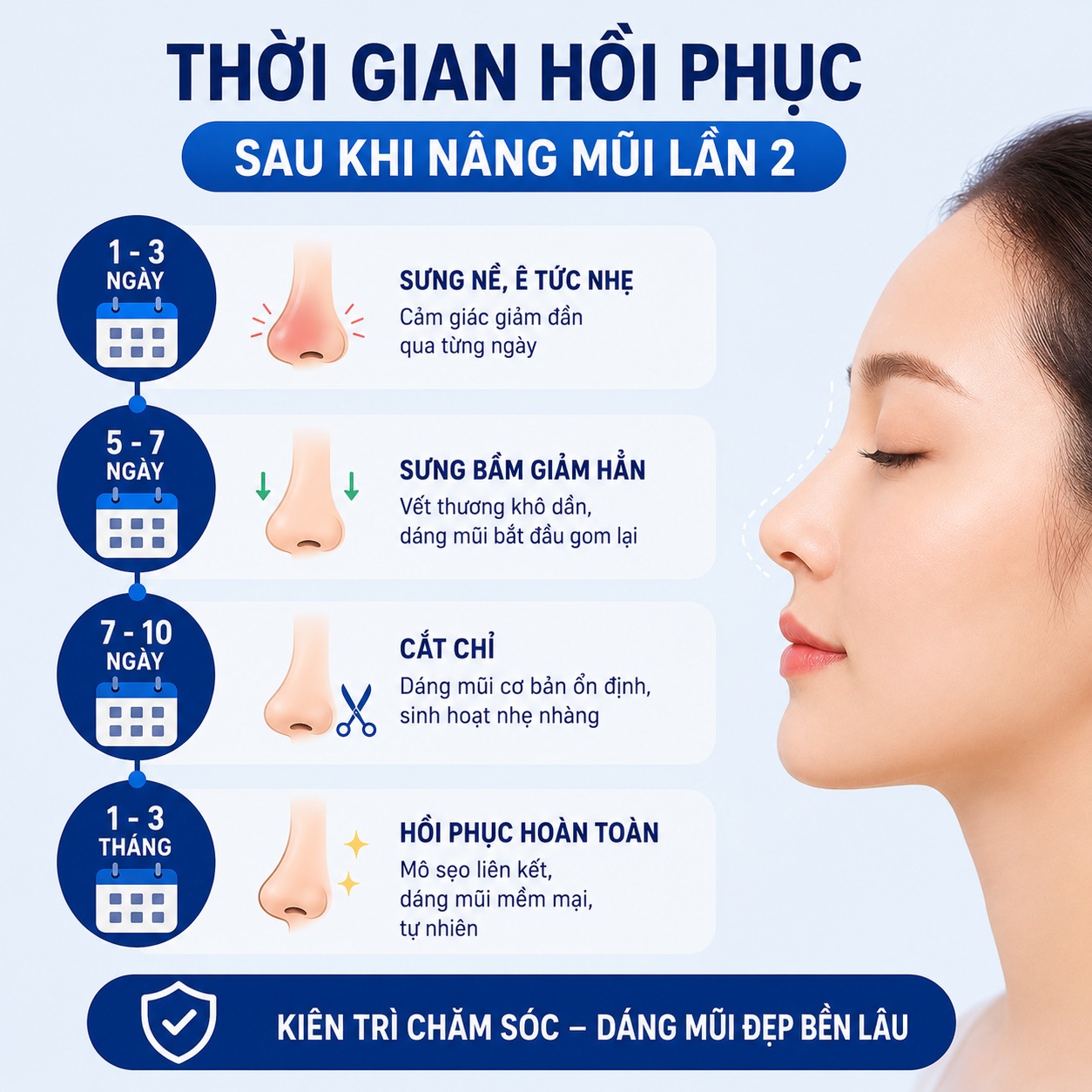 Nâng mũi lần 2 có đau không? Bao lâu thì lành? Thời gian hồi phục sau khi nâng mũi lần 2