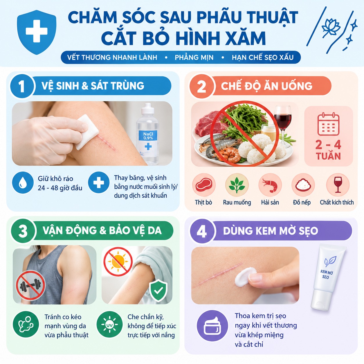 Chăm sóc sau phẫu thuật cắt bỏ hình xăm