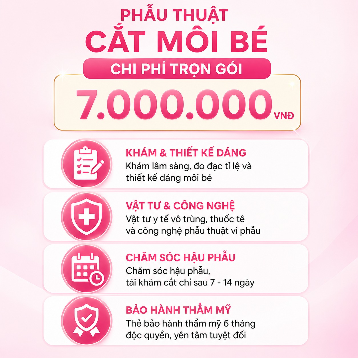 Phẫu thuật cắt môi bé bao nhiêu tiền?