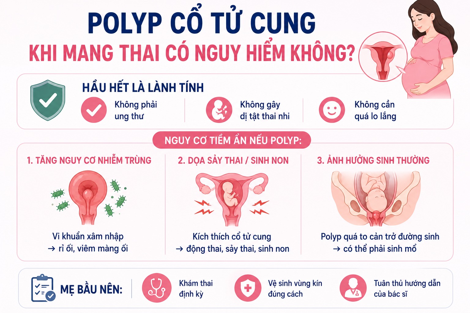 Polyp cổ tử cung khi mang thai có nguy hiểm không?