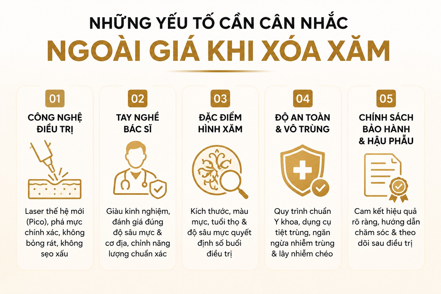 Phẫu thuật xóa xăm bao nhiêu tiền? Chi phí chi tiết & quyền lợi bảo hành Những yếu tố cần cân nhắc ngoài giá khi xóa xăm